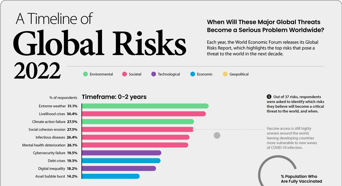 Come cancellare il proprio nome dalla lista dal ​Global Check Risk & Compliance